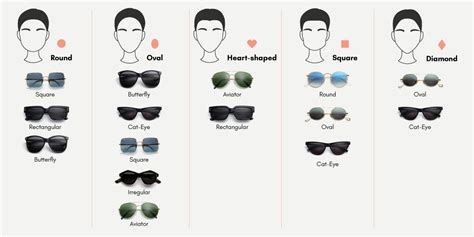 square face shape sunglasses|square shape sunglasses for men.